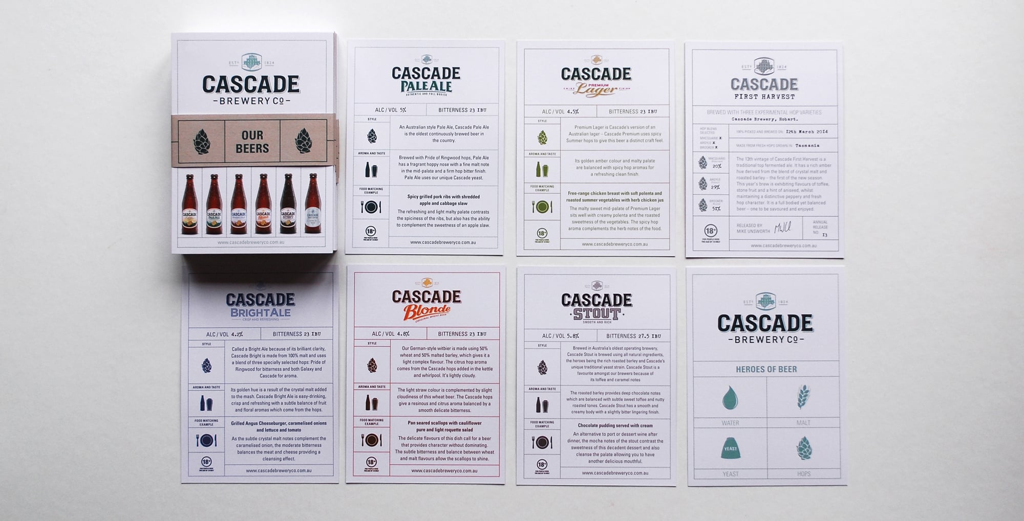 Cascade Brewery Co Tasting Notes - Print Design and Production